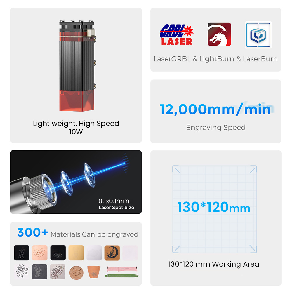 LONGER  RAY5 MiniS 10W,  0.1mm - đánh giá và giá Leatherwork Classes