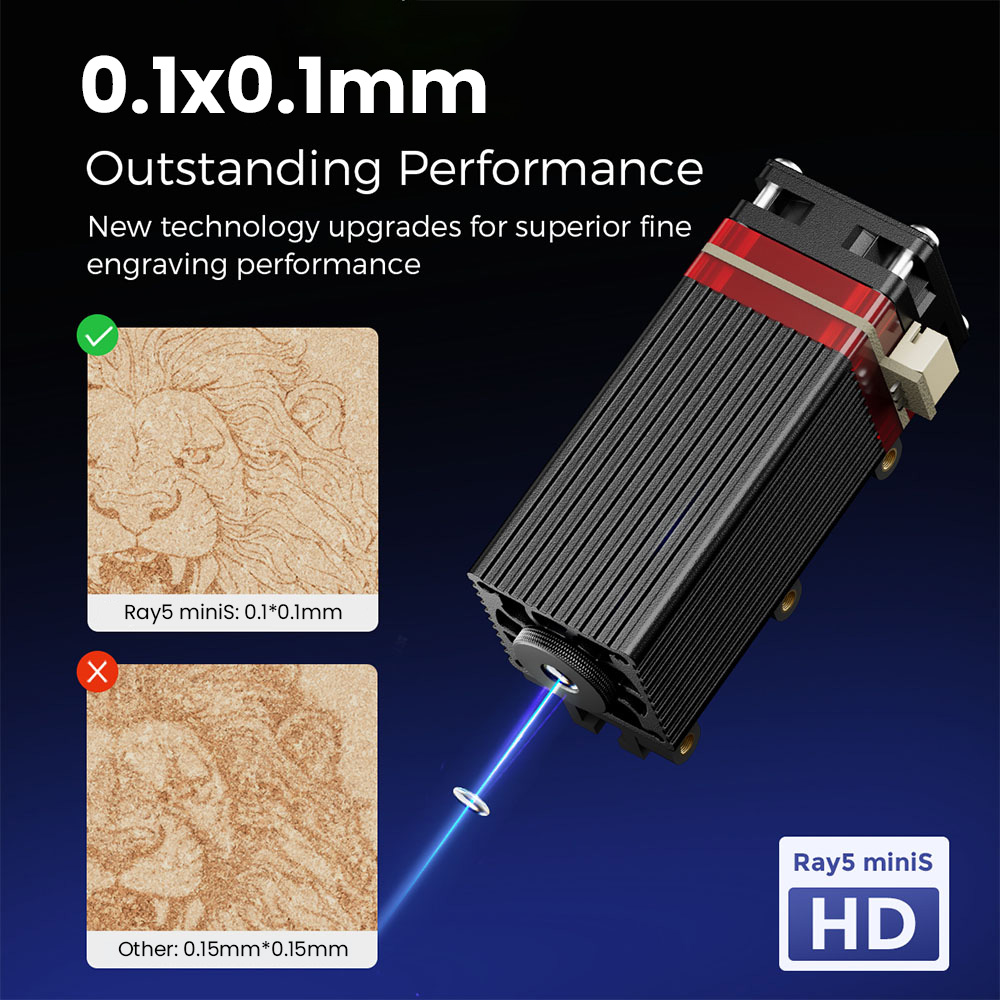 LONGER  RAY5 MiniS 10W,  0.1mm - đánh giá và giá Leatherwork Classes