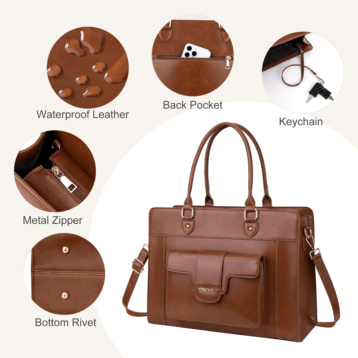 MOSISO Laptop Tote Bag for Wom - đánh giá và giá Leather Work Laptop Bag
